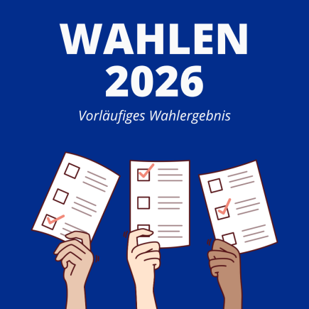 Vorläufiges Wahlergebnis 2026